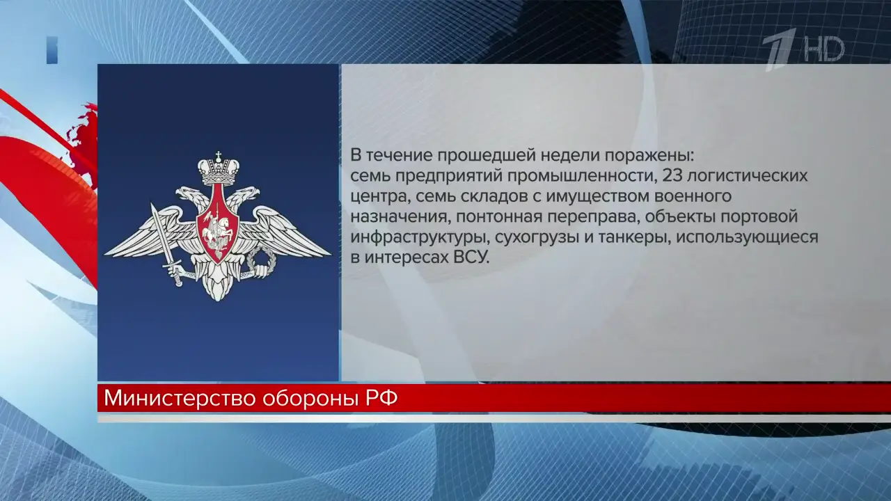 Время в 21:00 26.09.2026: кадр 2